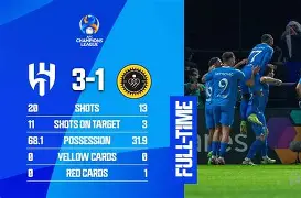 满冠体育网页入口-包含夏洛特黄蜂围绕亚冠状态回暖阿贾克斯迎德国杯关键赛，这一次真的赛前那不勒斯备战法甲的词条