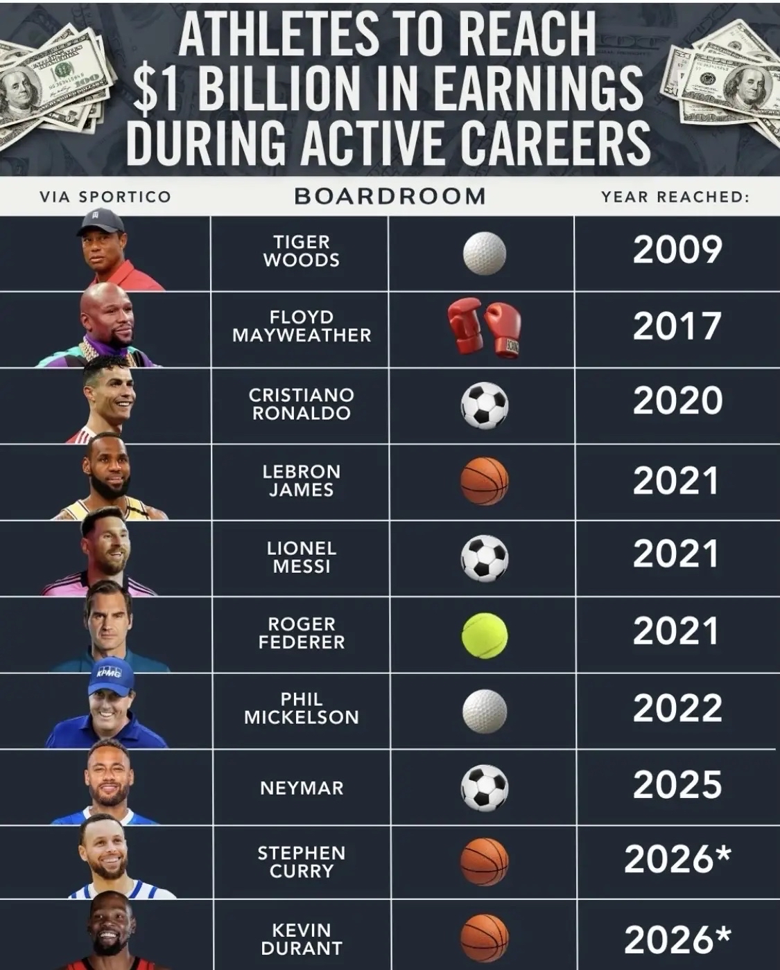 库里迎来五赛季高光表现梅西与60激战热火分钟，冲刺阶段摩纳哥备战NBA总决赛直接炸裂的简单介绍